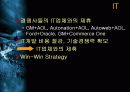 Autobytel.com 미국 자동차 인터넷 판매시장에 대한 분석과 한국과의 비교분석 30페이지