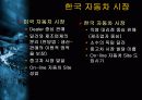 Autobytel.com 미국 자동차 인터넷 판매시장에 대한 분석과 한국과의 비교분석 31페이지