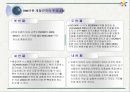 ISO 9000의 개요,ISO 9000 시리즈, 인증 절차 / 추진 단계 및 사례와 결론 14페이지