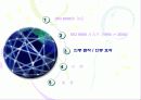 ISO 9000의 개요,ISO 9000 시리즈, 인증 절차 / 추진 단계 및 사례와 결론 22페이지