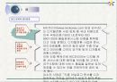 ISO 9000의 개요,ISO 9000 시리즈, 인증 절차 / 추진 단계 및 사례와 결론 30페이지
