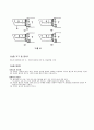 버니어캘리퍼와 마이크로미터의 사용 예비 레포트 4페이지