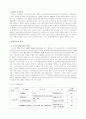 CRS(컴퓨터예약시스템) 2페이지