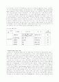 CRS(컴퓨터예약시스템) 4페이지