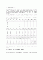 한국관광의 발달사 4페이지
