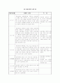 관광자원 2페이지
