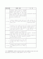 관광자원 3페이지
