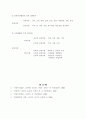관광자원 8페이지