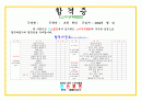 단계 테스트-합격증 2페이지