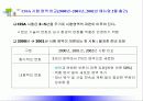 CISA(국제공인 정보시스템 감사사)에 대한 이해와 분석 8페이지