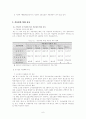국민 고용 보험에 대해서...(역사.내용,동향 및 전망, 자료 및 이슈, 발전방향) 6페이지
