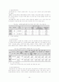 국민 고용 보험에 대해서...(역사.내용,동향 및 전망, 자료 및 이슈, 발전방향) 32페이지