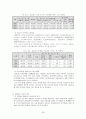 국민 고용 보험에 대해서...(역사.내용,동향 및 전망, 자료 및 이슈, 발전방향) 38페이지