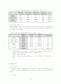 국민 고용 보험에 대해서...(역사.내용,동향 및 전망, 자료 및 이슈, 발전방향) 39페이지