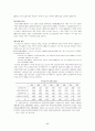 국민 고용 보험에 대해서...(역사.내용,동향 및 전망, 자료 및 이슈, 발전방향) 48페이지