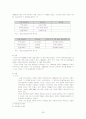 공연예술과 브로드웨이를 중심으로 한 뮤지컬 28페이지