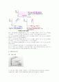 트랜지스터의 특성 6페이지