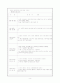 교사의 발문과 테크닉 - 어린이 발표력 신장을 중심으로 4페이지