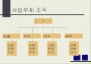 자료 필요 17페이지
