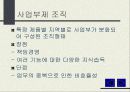 자료 필요 19페이지