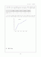 사업계획서(야호 커뮤니케이션) 11페이지