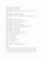 궁중유물 전시관을 다녀와서 12페이지
