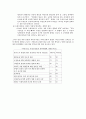 프랑스 복지문화의 문제점과 그 이해 3페이지