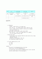 사업계획서 9페이지