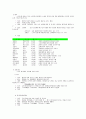 국문학사 요약 2페이지
