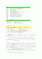 국문학사 요약 3페이지