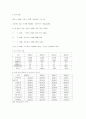 상장기업 조사 2페이지