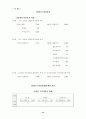 [인문과학] 회계의 순환과정  14페이지