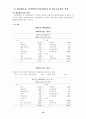 [인문과학] 회계의 순환과정  16페이지