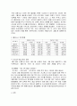 영화산업의 전망과 투자 11페이지