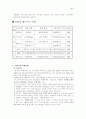 롯데리아마케팅 11페이지