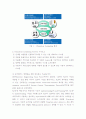 컨트롤러의 동향과 미래 3페이지