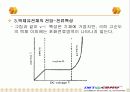 절연물의 특성 7페이지