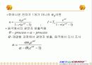 절연물의 특성 22페이지