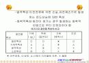절연물의 특성 33페이지