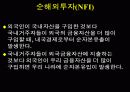 개방경제의 거시경제학 9페이지