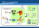 음성인식/합성 기술의 현황 및 전망 4페이지