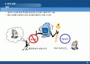 음성인식/합성 기술의 현황 및 전망 20페이지