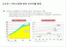 한국의 문화 콘텐츠 비즈니스 & 성공 전략 10페이지
