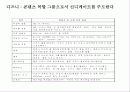한국의 문화 콘텐츠 비즈니스 & 성공 전략 26페이지