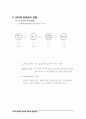 클럽메드(국제경영) 6페이지
