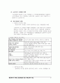 클럽메드(국제경영) 15페이지