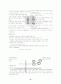 국제경영(닛산의 리바이벌플랜) 18페이지