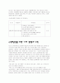 자기분석 시트 8페이지