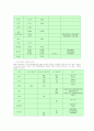 [환경] 국내 국외 실내공기질에 관한사항 11페이지