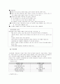 [사회과학] 정신장애인의 정신사회재활 2페이지